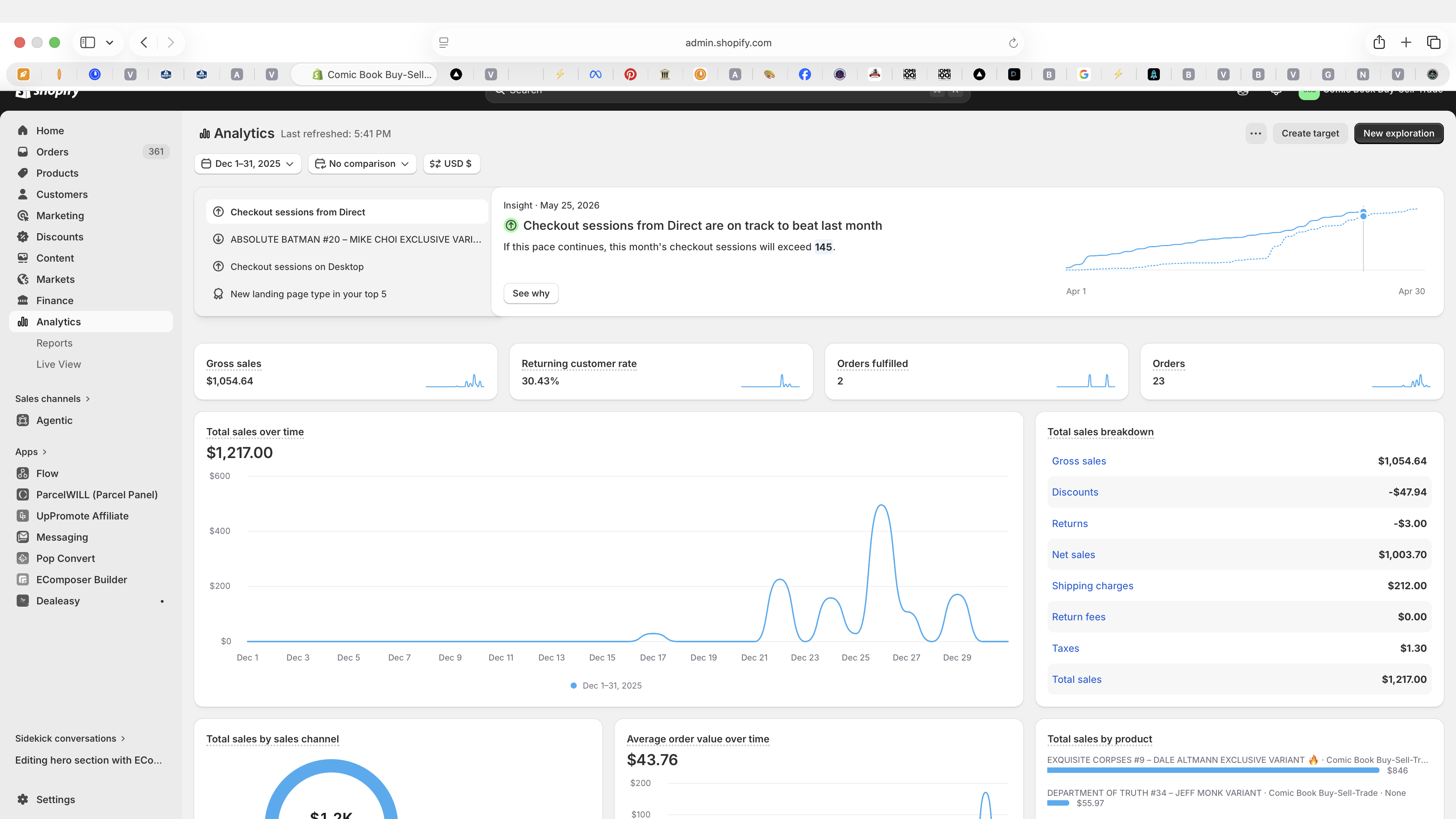 Panel de Shopify de CBBST en diciembre 2025 mostrando $1,217 en ventas y 23 órdenes.